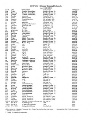 2011 WKU baseball schedule released