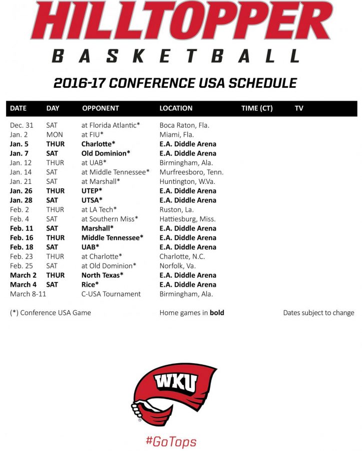 Schedule courtesy of WKU Athletics.