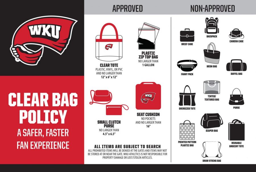 WKU+clear+bag+policy