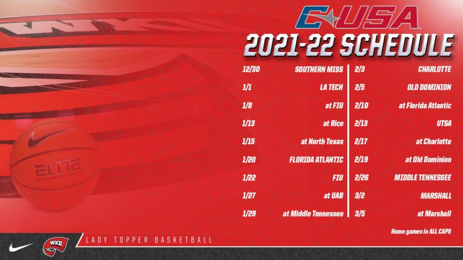 Lady Toppers 2021-22 C-USA schedule revealed